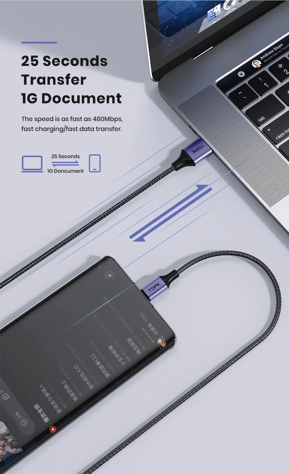 [3-Pack] USB C Charger Cable,TOPK 6.6ft 3A Fast USB C Cable Nylon Braided Data Sync USB A to Type C Charger Cable for Samsung