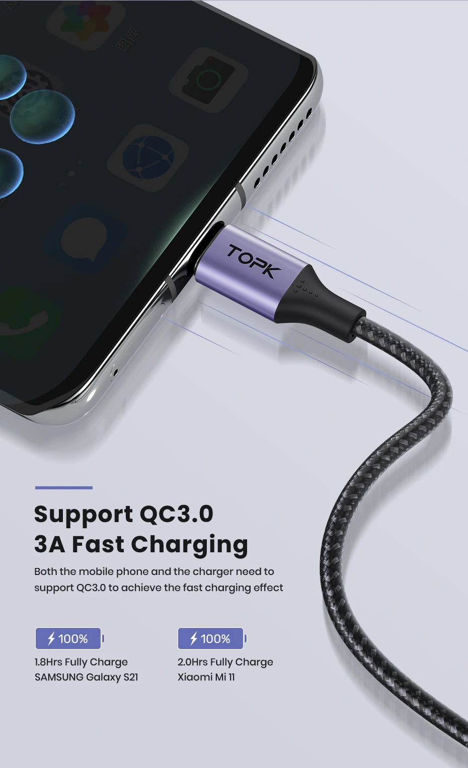 [3-Pack] USB C Charger Cable,TOPK 6.6ft 3A Fast USB C Cable Nylon Braided Data Sync USB A to Type C Charger Cable for Samsung