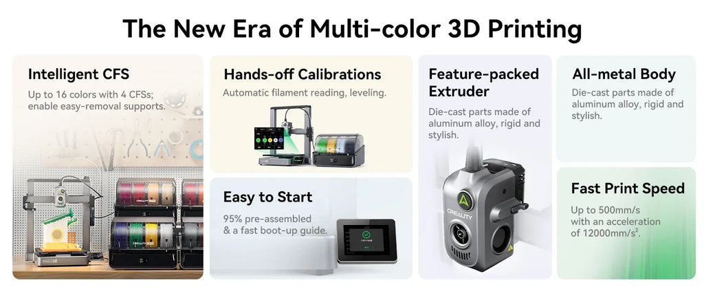 Creality CFS/Hi/Hi Combo 3D Printer Auto Bed Leveling Full Metal Extruder with 500 mm/s 12000 mm/s² max acceleration Fast Print