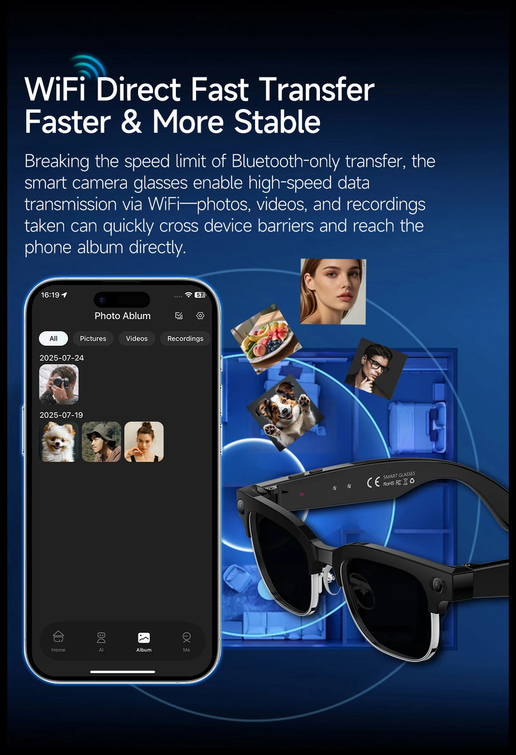 2026New AI Smart Glasses 120+Language Translation 800W Pixel Camera Video Music Player Call Business 8K Color Change Glasses Men