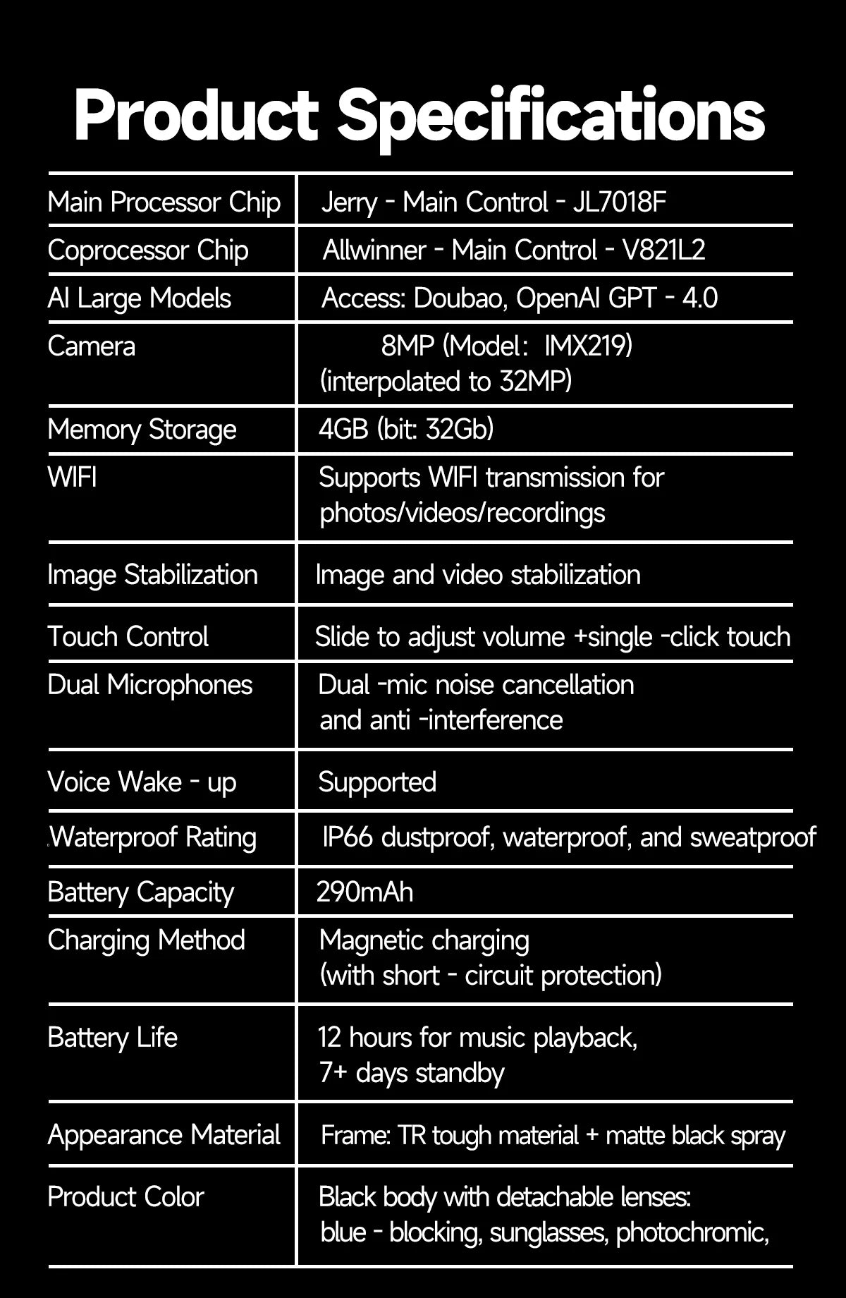 AI Smart Glasses AI Smart Translation AI Smart Question and Answer Interaction 800W HD Camera 290mAh Battery AI Smart Glasses